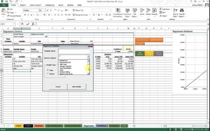 Building the Regression Model for Real Estate Appraising