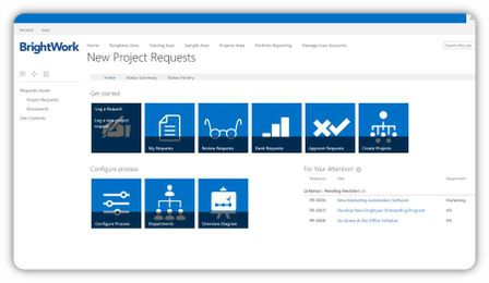 6 Benefits of Using a Project Management Solution