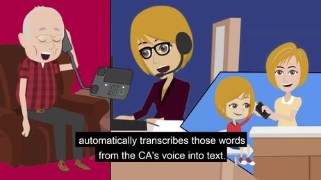 What is Internet Protocol Captioned Telephone Service?