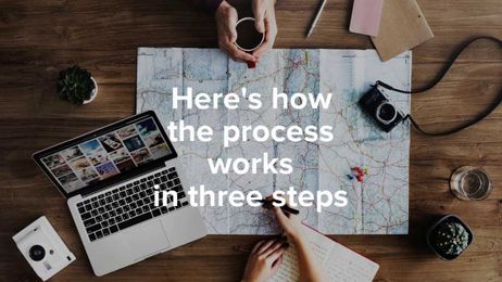 How my travel planning will help you