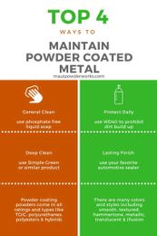How do you maintain your powder coated metal?