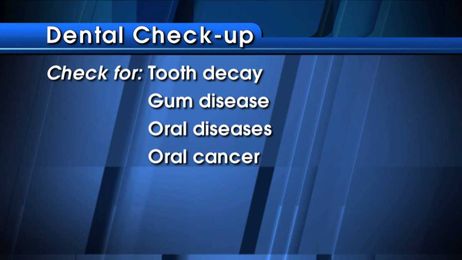 Why Visit the Dentist?