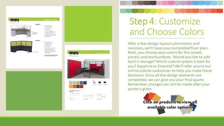 The Skutchi Designs Process: From Conception To Delivery