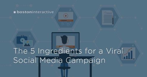 The 5 Ingredients for a Viral Social Media Campaign