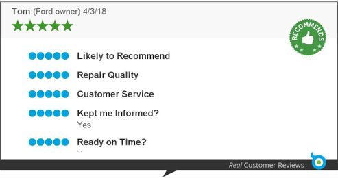 Read what other customers are saying about CARSTAR Dempsey Adams.
