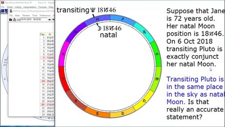 Predicting with Powerful Four-Planet Patterns