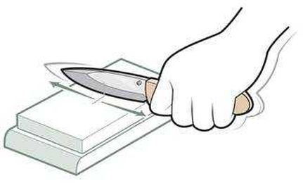 How to Reprofile the Edge on a Dull Knife