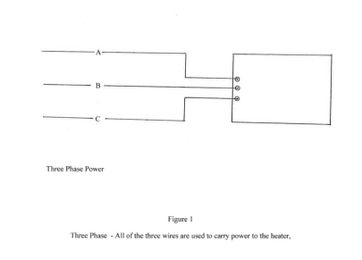 Why Three Phase Power Should NOT Be Used for Smaller Heaters