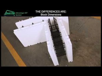 Advantage ICF System Features & Benefits Part 1