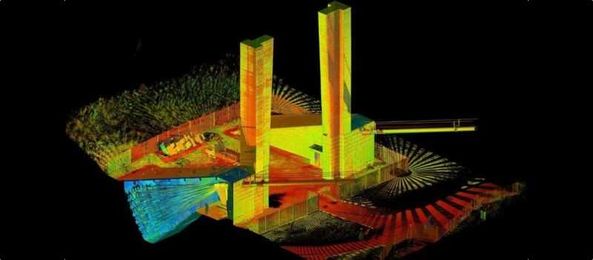 Are meshes making point-cloud animation pointless?