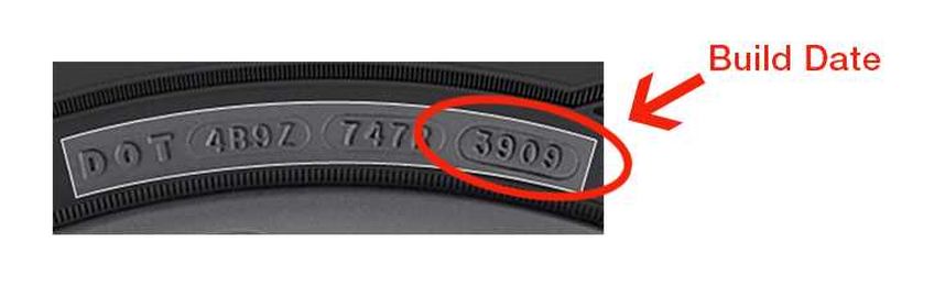 Buying New Tires? Check That Date!