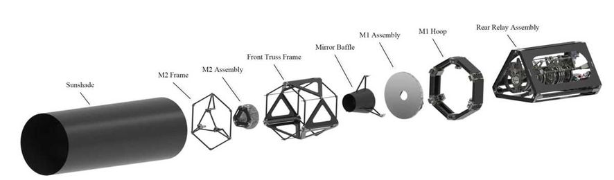 Sandia National Laboratories Looks at 3D Printing a Telescope in a New Way