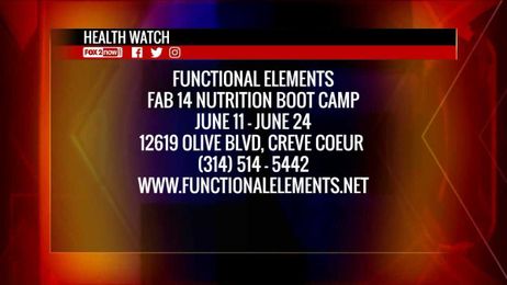 Three critical elements to maximizing your fitness