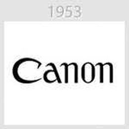 Logo Evolution of 25 Famous Brands