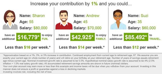 Saving Secrets from Young Super Savers