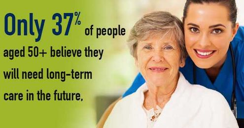 Planning For Long-Term Care: What You Might Not Know