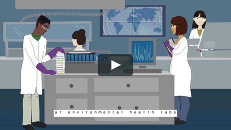 What is environmental health testing?