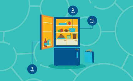 IoT and Consumer Packaged Goods Packaging