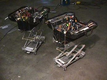 The Origin of My Model-Making Toolboxes