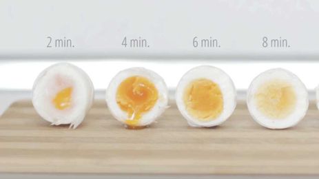 How to Boil Eggs Perfectly Every Time