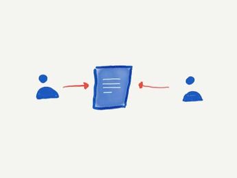 How to recognize and fix 4 problematic Google Docs collaboration behaviors