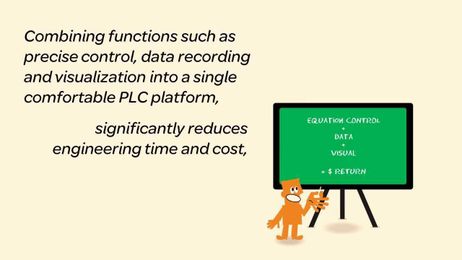 Make the Most of Your Energy with the E+PLC