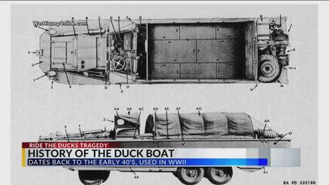 Where do Duck Boats Come From?