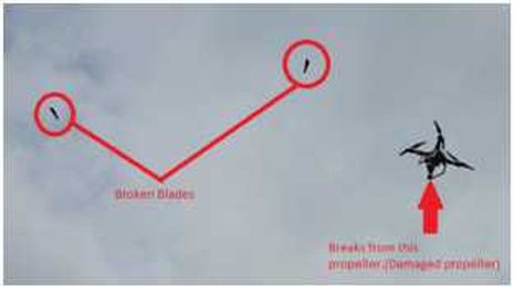 Using Audio to Verify the Integrity of 3D Printed Objects