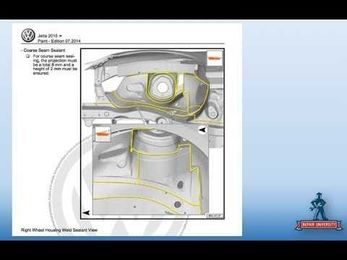 Researching And Understanding Volkswagen Collision Repair Procedures