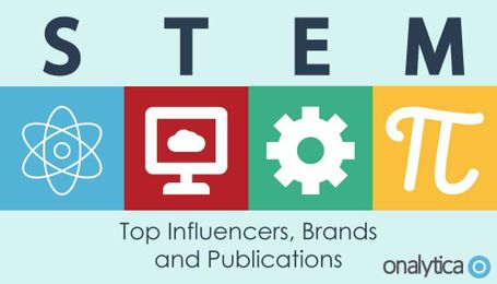 STEM: Top Influencers, Brands and Publications