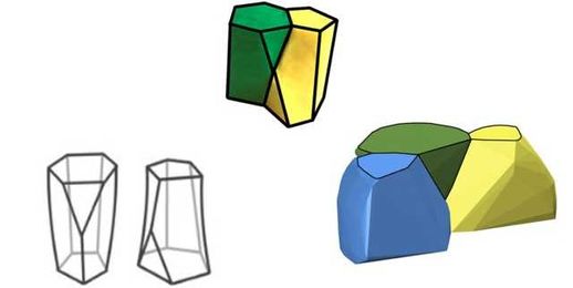 Scientists Discover a New Shape That Might Be Inside You Right Now