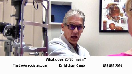 What Does 20/20 Vision Mean?