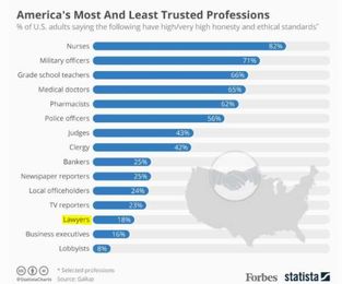 Take the Path to Authenticity: Retreat to Legacy Ranch