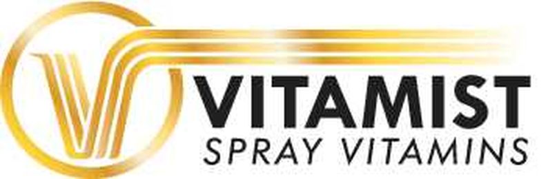VitaMist Health Tips for Healthy Skin