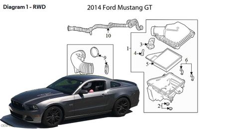 Waste even more time on eBay Motors with repair diagrams, My Garage feature