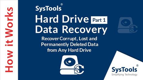 Recover Corrupt and Permanently Deleted Data from Hard Drive
