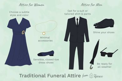 How Not to Dress for a Funeral