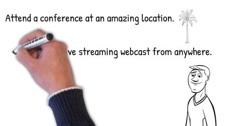 How to obtain CME continuing medical education credits