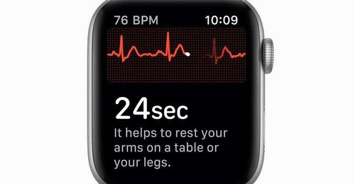Wearable Health Monitors: Do They Work?