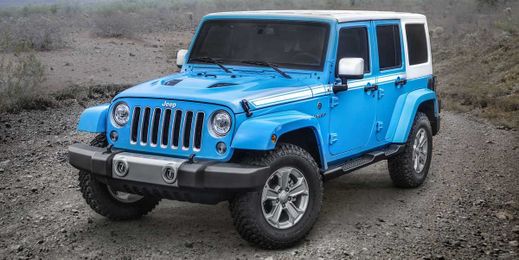 These Are the Cars That Depreciate Least