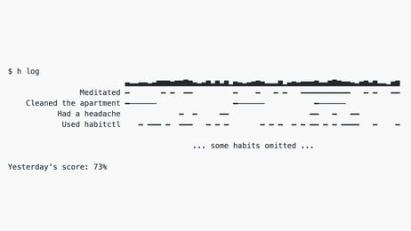 Track Your Habits in the Command Line