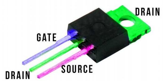 How to test a MOSFET