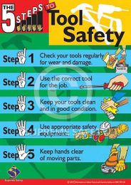 Safety and Hand Tools