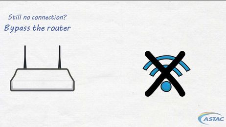 ASTAC: Trouble Shooting 101