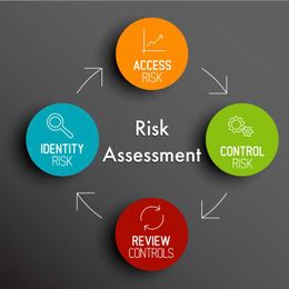 What you Should Know About Risk Assessment and Real Estate