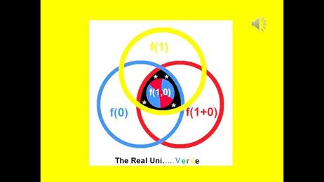 Systems/Art Concepts and Terms