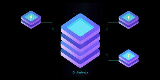 What are Durable Functions?