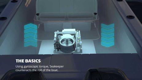 Seakeeper How It Works Animation Leaning Post