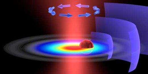 Focus: How to Locate a Nanoparticle with Sub-angstrom Precision