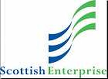 Is it time for more ambition in growth?